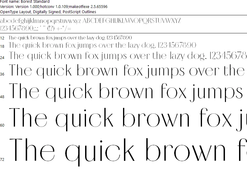 Borest-Elegant-Roman-Sans-Serif-Font Character map