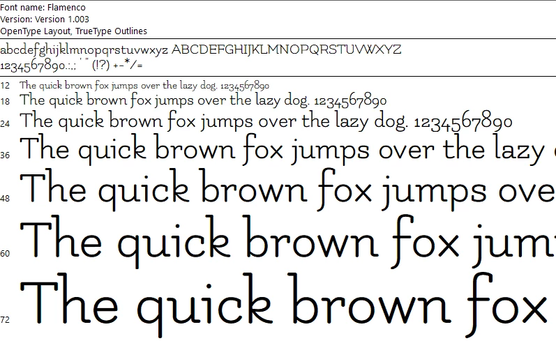 Flamenco Font Family Character map