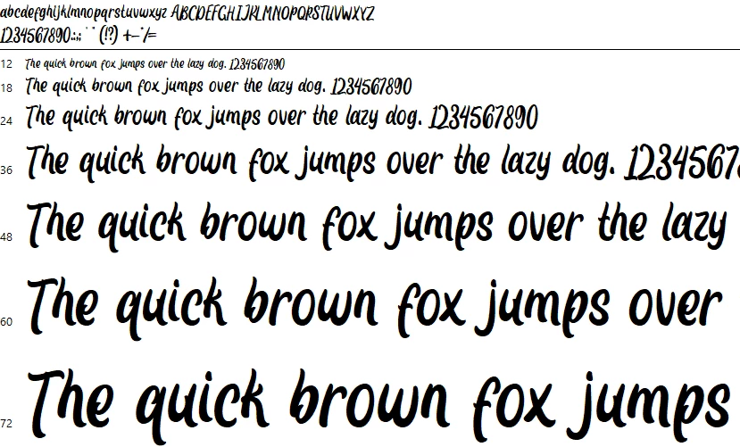 Freak Chicken Font Character map