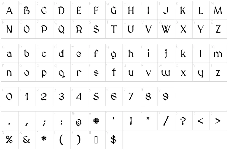 Medieval Sharp Font Character map