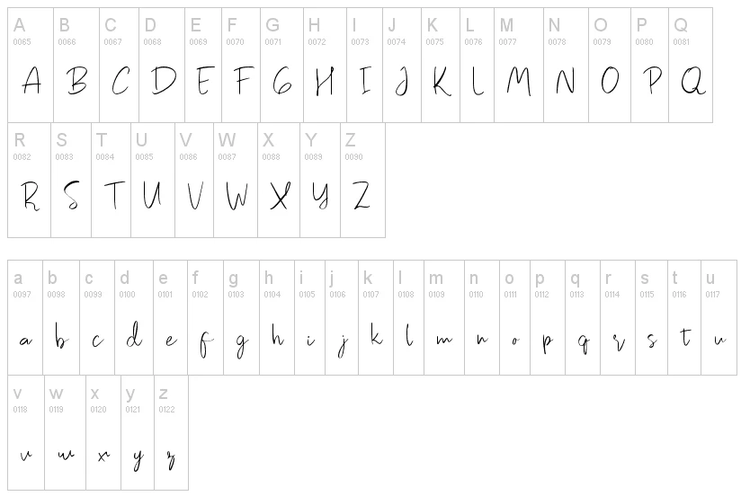 Pastelyn Handwritten Font- Character map