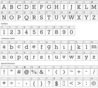 Rokkitt Slab Serif Font character map