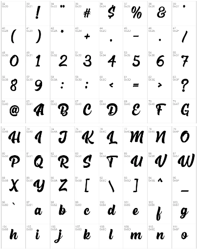 The Rughton Bold Script Font Character map