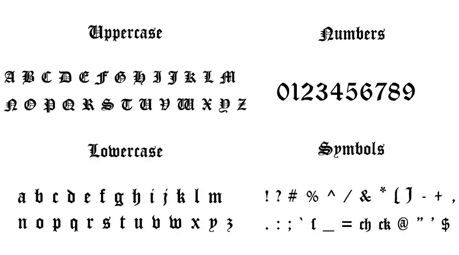 Cloister Black Font Character map