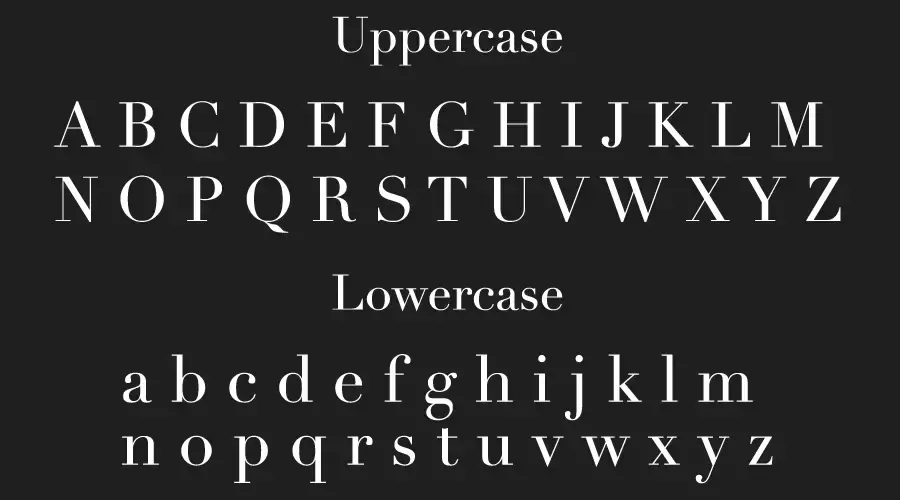 Didot Font Character map
