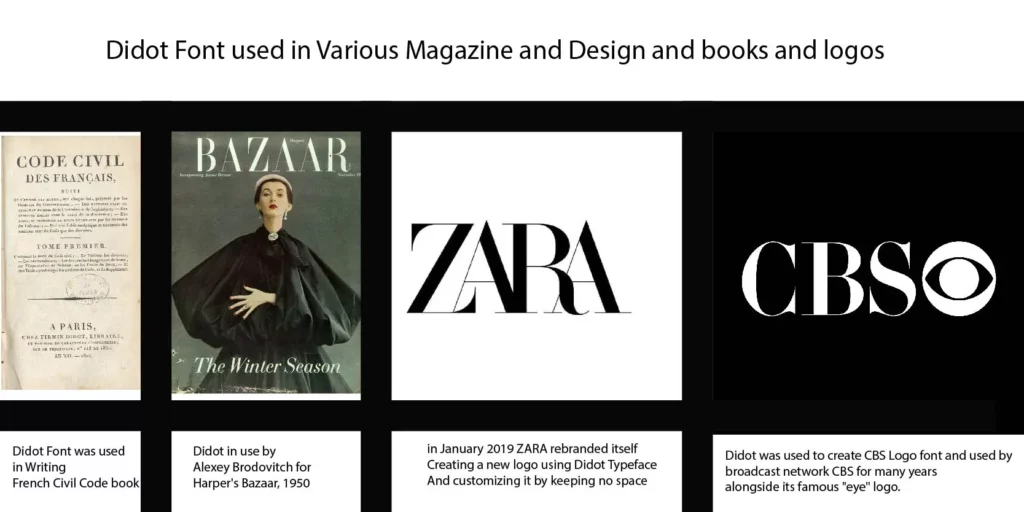 Didot Font used in Various-Magazine-and Design and books and logos example