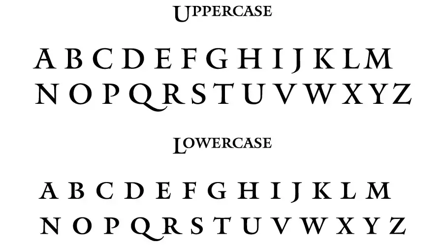 Elden Ring Font character Map