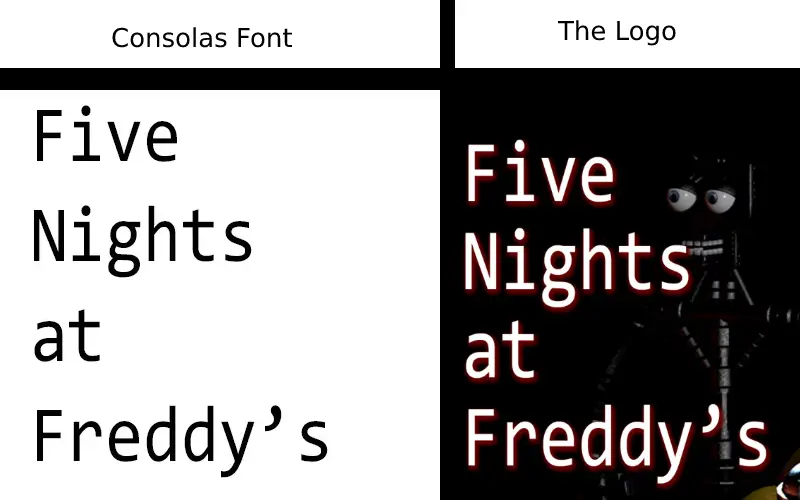Five-Night-at-Freddys logo vs Consolas font similarity example