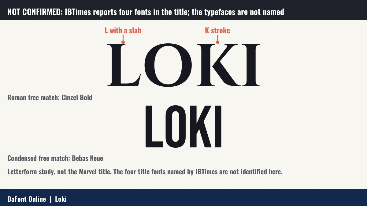 Letterform study of LOKI in two free fonts, Cinzel Bold and Bebas Neue, with callouts on the L with a slab and the K stroke.