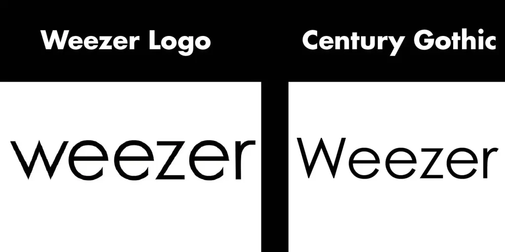 Weezer logo font vs Century Gothic font comparison example