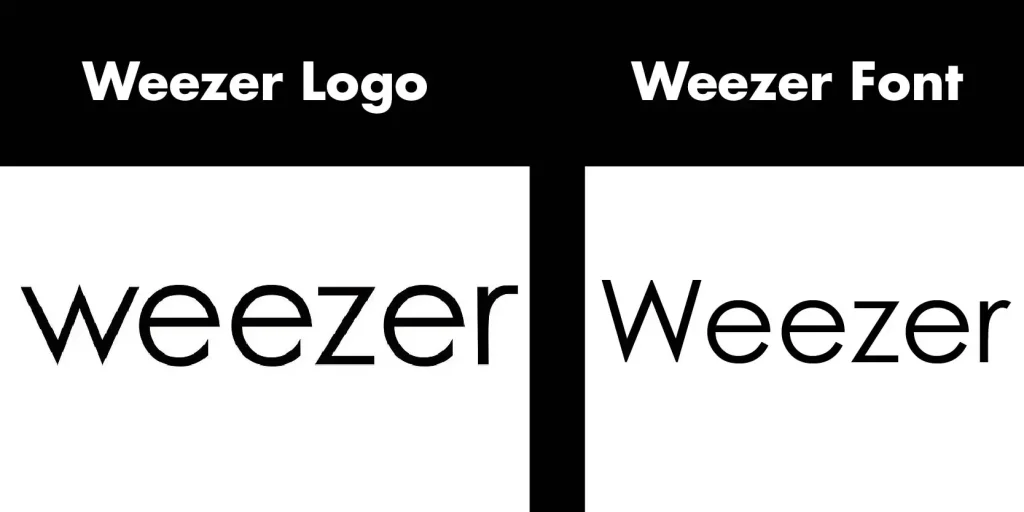 Weezer logo font vs Weezer font comparison example