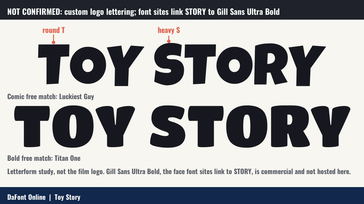 Letterform study of TOY STORY in two free display fonts, Luckiest Guy and Titan One, with callouts on the round T and the heavy S.