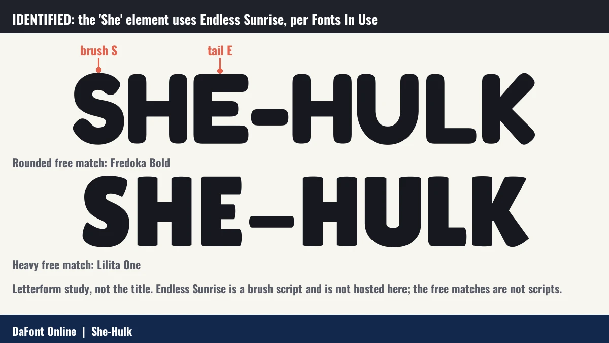 Letterform study of SHE-HULK in two free fonts, Fredoka Bold and Lilita One, with callouts on the brush S and the tail E.