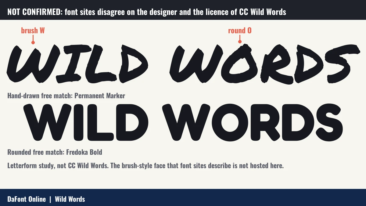 Letterform study of WILD WORDS in two free fonts, Permanent Marker and Fredoka Bold, with callouts on the brush W and the round O.