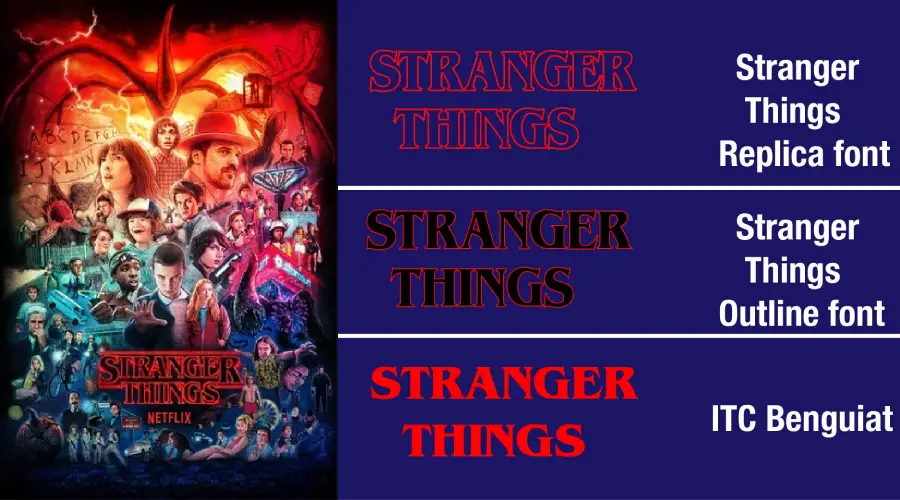 Stranger Things Font