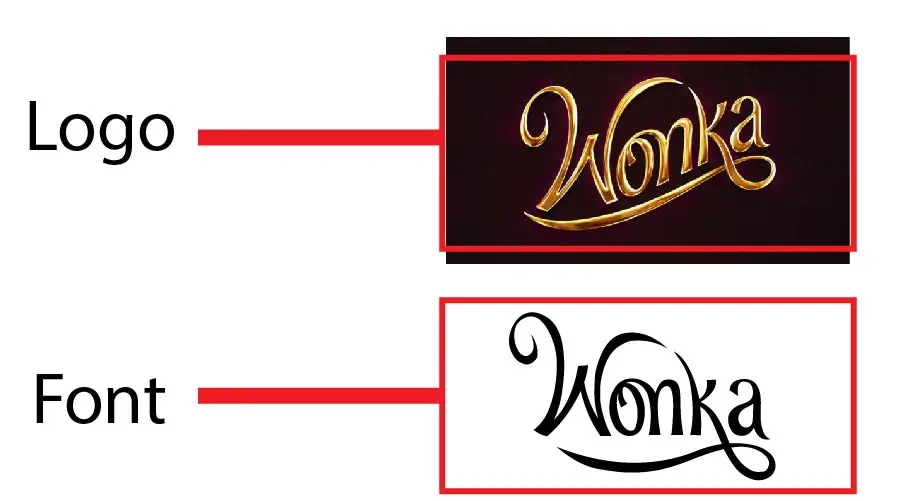 Willy Wonka vs Wanker Font