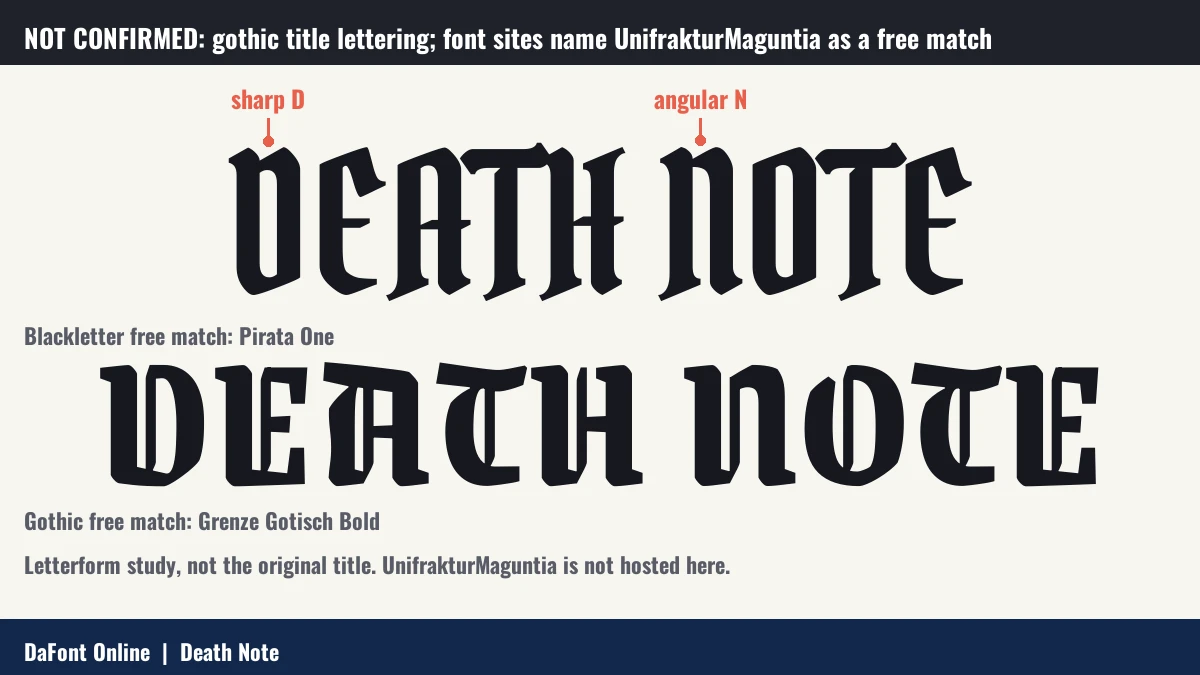 Letterform study of DEATH NOTE in two free gothic fonts, Pirata One and Grenze Gotisch, with callouts on the D and the N.