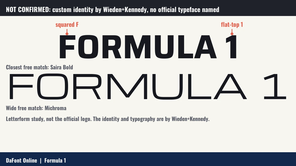 Letterform study of FORMULA 1 in two free fonts, Saira Bold and Michroma, with coral callouts on the squared F and the flat-top 1.