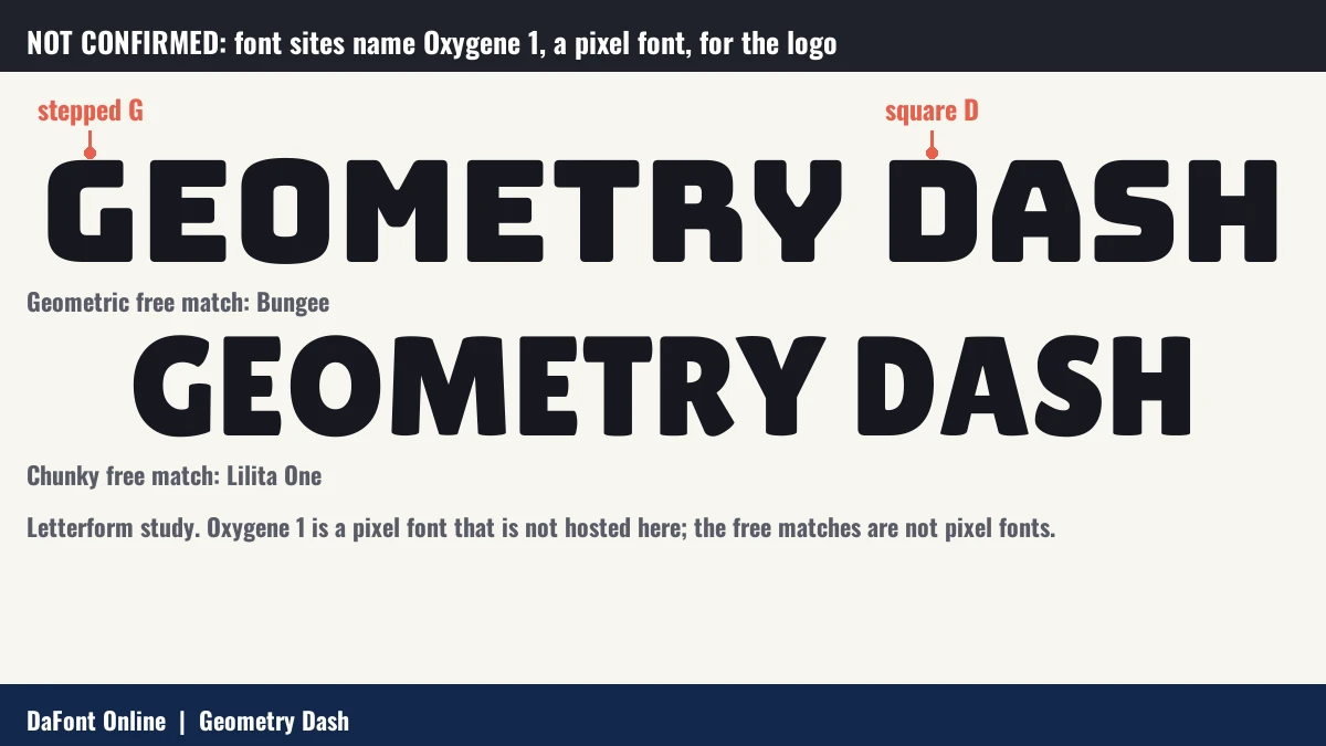 Letterform study of GEOMETRY DASH in two free fonts, Bungee and Lilita One, with callouts on the stepped G and the square D.