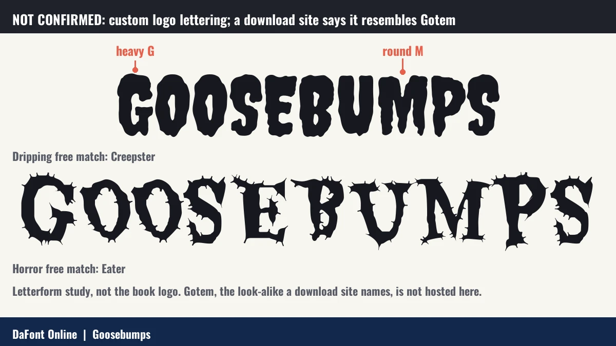 Letterform study of GOOSEBUMPS in two free horror fonts, Creepster and Eater, with callouts on the heavy G and the round M.