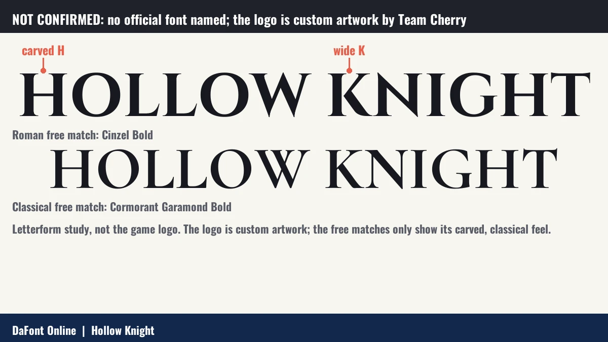 Letterform study of HOLLOW KNIGHT in two free fonts, Cinzel Bold and Cormorant Garamond Bold, with callouts on the carved H and the wide K.