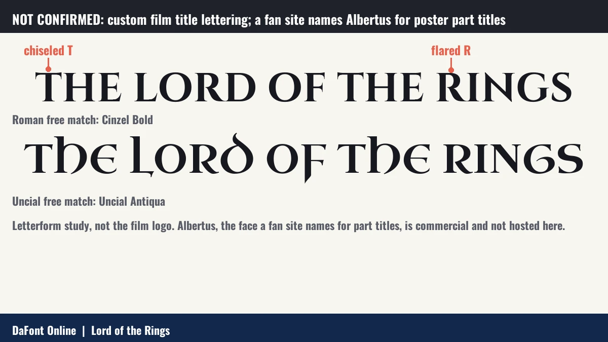Letterform study of THE LORD OF THE RINGS in two free fonts, Cinzel Bold and Uncial Antiqua, with callouts on the chiseled T and the flared R.