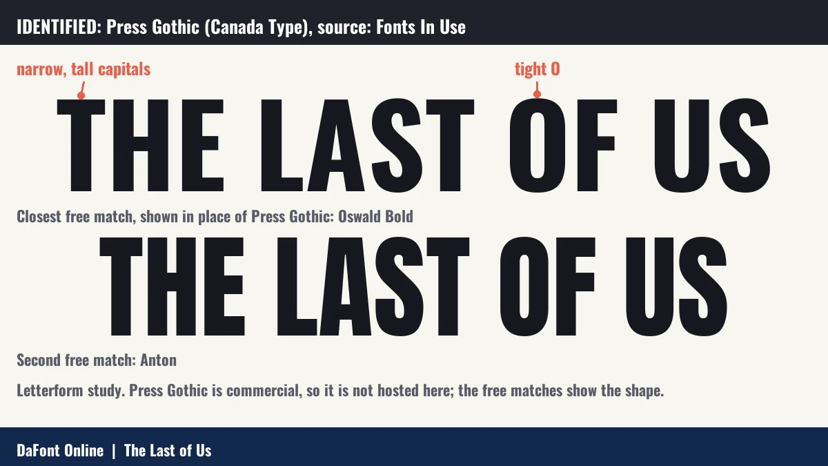 Letterform study of THE LAST OF US in two free fonts, Oswald Bold and Anton, with coral callouts on the T and the O.