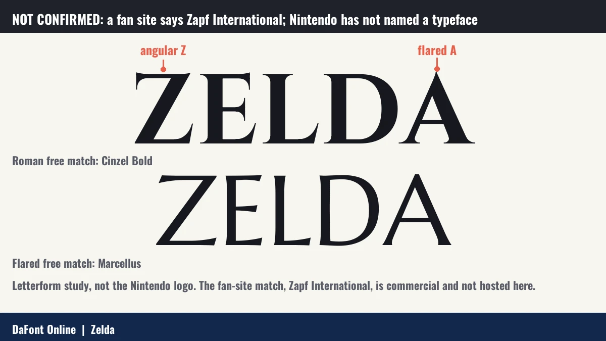 Letterform study of ZELDA in two free fonts, Cinzel Bold and Marcellus, with callouts on the angular Z and the flared A.